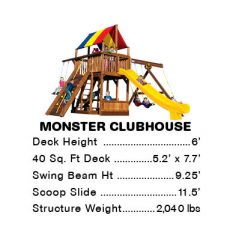 Monster Clubhouses