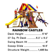 Rainbow Castles